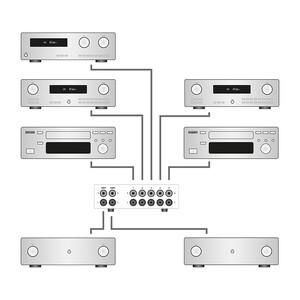 BN207767 Indgangsudvidelse / Switch - Dynavox AUX-S PRO, sort