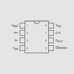 MCP3201-BI/SN 12bit Ser. ADC 1Ch SPI SO8 MCP3001_, MCP3201_, MCP3301_