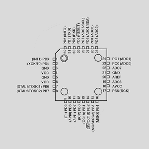 ATMEGA64-16AU MC 8bit 5V 64kB Flash 16MHz TQFP64 ATMEGA8_AU