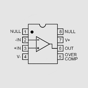 AD712BH Op-Amp BIFET HS Precis. SO8 OP97F_Z