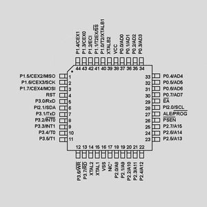 AT89C51RB2-SLSUM ISP-MC 2,7-5,5V 16K-Flash 60MHz PLCC44 AT89C51I_2-VQFP44