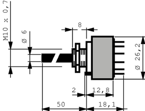 DS4PC Drejeomskifter, 4x3 PC CK-1052