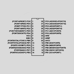 ATMEGA168P-20AU MC 8bit 2,7V 16kB Flash 20MHz TQFP32 ATMEGA48-_PU, ATMEGA88-_PU, ATMEGA168-_PU