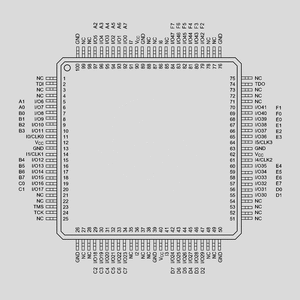 M4A3-192/96-10VN 192Macro 96I/O 10ns TQFP144 M4A3-96/48-10VN