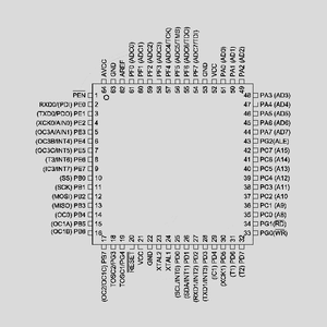 ATMEGA406-1AAU MC 8bit 4-25V 40kB Flash 1MHz LQFP48 ATMEGA64_, ATMEGA128_