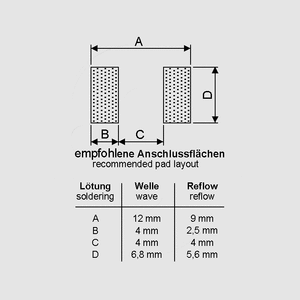 EST250V0,5 SMD Fuse Time-lag 0,5A Recommended Pad Layout