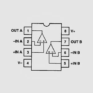 OP213FSZ 2xOp-Amp Low Drift LN SO8 OP213FSZ