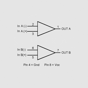 TS324CS14 4xOp Amp 3-32V LP SO14 TS358_, TS4558_ Block Diagram