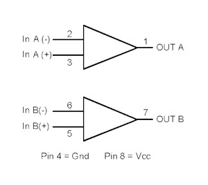 TS358CD 2xOp Amp 32V -20/+85&deg;C DIP8