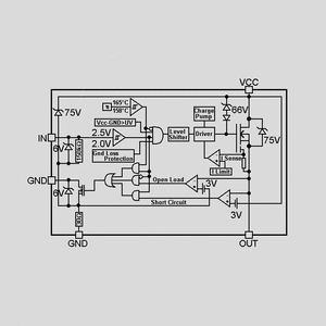 IPS7091SPBF High-Side Sw. 65V 1,5A D&sup2;Pak-5 IPS70_1_