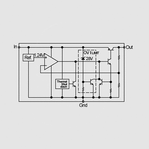 TS1085CM-ADJ LDO U-Reg Pos Adj 3A D&sup2;Pak Block Diagram TS2937_, TS2940_