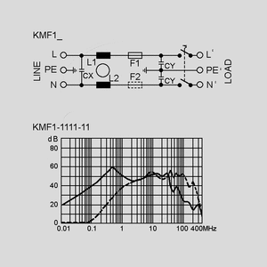 KMF1-1161-11 Line Filter IEC Plug Switch Fuse KMF 6A Circuit Diagram and Insertion Loss