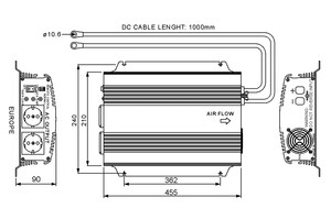 A302-1K7-F3 DC/AC Inverter 24V/230V 1500W