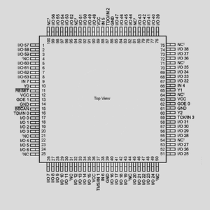 LSI2064VE100LJN 64Macro 32I/O 10ns PLCC44 TQFP100