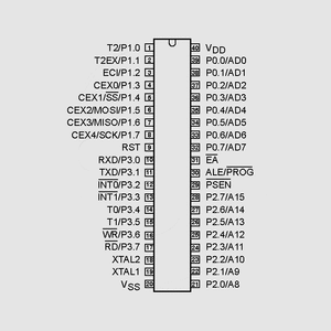 P89V51RB2FA ISP-MC 16K-Flash 40MHz PLCC44 DIP40 P89V51_