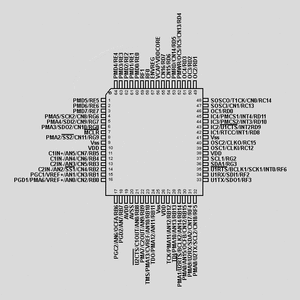 PIC32MX360F256LI 32Bit 256K-Flash 72MHz TQFP100 PIC32MX_HI