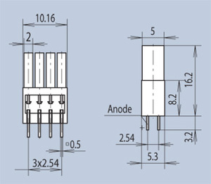 MENTOR 2413.9009 MENTOR PCB LED-fatning, 2x5mm GRØN+RØD+TOM+GRØN, 50 stk