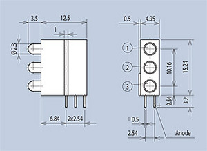 MENTOR 1881.9043 MENTOR PCB LED-fatning, GRØN + GRØN + GUL 500stk.