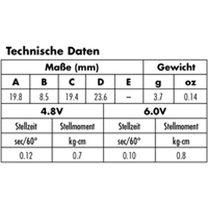 BN206161 Servomotor, metal-gear, 41x20mm