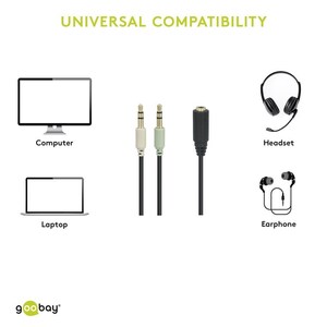 W48980 Adapterkabel, minijack 3,5 mm stik > 4 pin, 0,4m.