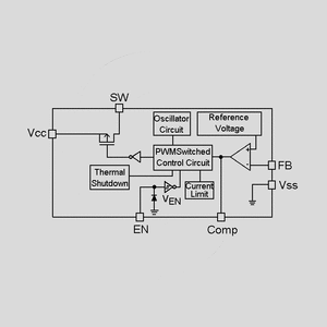 TS19371CS LED-Dr. up to 350mA 2,5-18Vs SO8 TS19377CS Block-Diagramm