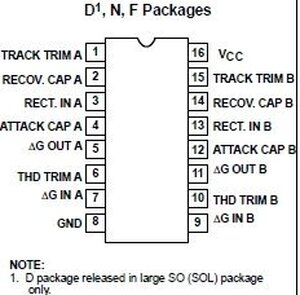 NE572D Programmable analog compandor SOL16