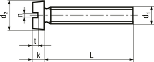 84A20110-A2 Cylinderskruer M1x10mm.A2.Rustfri, 10 stk.