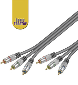 W52498 Home Theater YUV/RGB kabel 15 meter