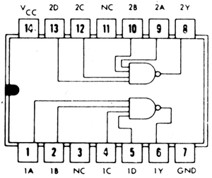 7420N Dual 4-input NAND gate DIL-14