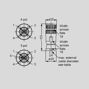 SAL-12S-RKC5-S-075 Female Cable Con.5-Pole ScrewTerm shield SAL-12S_RKC_<br>Dimensions