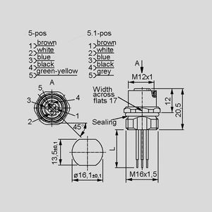 SAL-12-FK5-0.5 Female Socket with Wires 5-Pole Front SAL-12-FK_<br>Dimensions