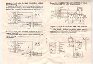 VAA802 Bil-dørlås Interface