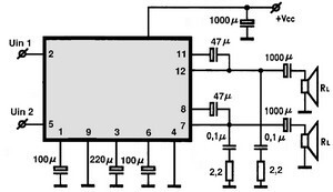 AN7149N Dual 5.3W Audio Power Amplifier PIN-12