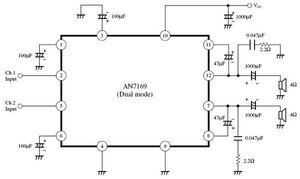 AN7169 Dual 5.8W Audio Power Amplifier PIN-12