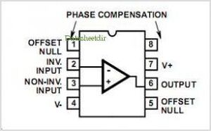 CA3100E 38MHz, Operational Amplifier DIP-8