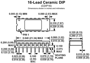 MDAC08EC 8-Bit D/A Converter DIP-16