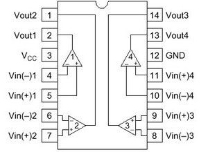 HA17901P Quad voltage comparators DIP-14