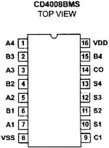 CD4008 4-Bit Full Adder DIP-16