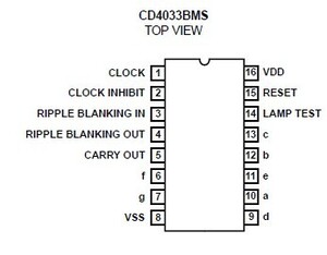 CD4033 7-Segment-Output Decade Up Counter DIP-16