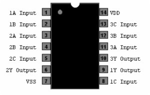 CD4075-SMD Triple 3-Input OR Gate SO-14