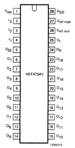 CD4754 18-element bar graph LCD driver DIP-28