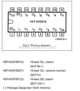 CD40097 3-state hex non-inverting buffer DIP-16