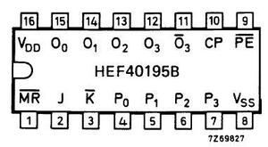 CD40195 4-bit universal shift register DIP-16