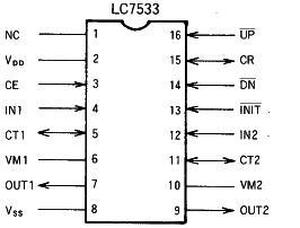 LC7533 3V Electronic Volume Control DIP-16
