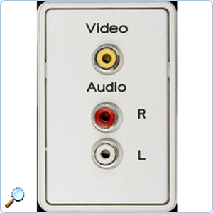 ANT-1 Video-audio vægudtag