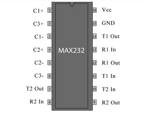 MAX232N RS232E 2xDr./Rec. 5V DIP16