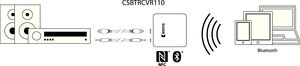 N-CSBTRCVR110 Bluetooth audio receiver v. 3.0