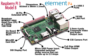 PI3B Raspberry Pi 3 Model B