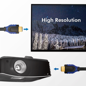 CH0064 Cable HDMI 2.0 High Speed with Ethernet, 4K2K/60Hz, 5m
