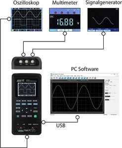 JT-DMSO2D72 Transportabel 3-i-1 : Oscilloskop, Multimeter og Signalgenerator